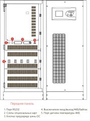 Источник бесперебойного питания MAKELSAN LevelUPS T4 120 kVA