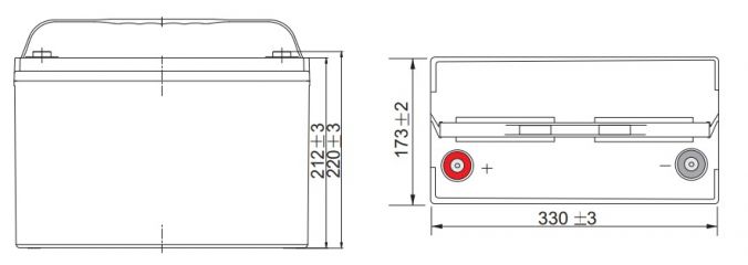 Leoch LPC 12-100